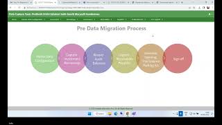 Pre-migration process of UNITE ERP