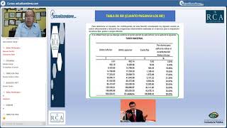 Videoconferencia - RESICO-RIF ACTUALIZACIÓN 2025