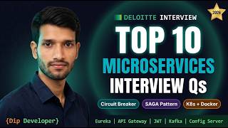 Deloitte Java Microservices Consultant Interview Questions | Spring Boot | 3-6 Years 2026