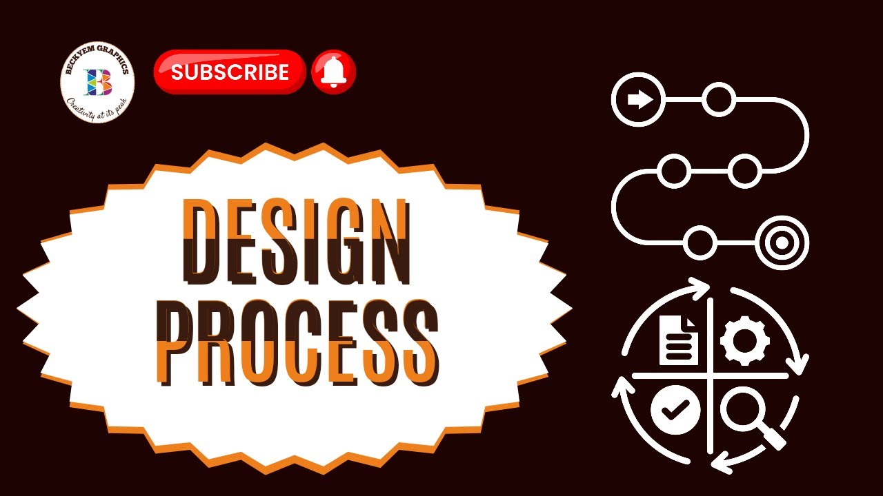 Design Process (Beginners' Guide To Graphic Design) - YouTube