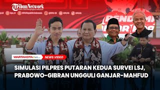 Survei LSJ Head to Head: Prabowo-Gibran Unggul Selisih 12,7 Persen vs Ganjar-Mahfud