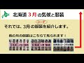 北海道民が着ている服装3月 北海道旅行の参考に！