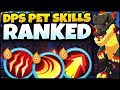 INCREASE YOUR PETS DPS! Ulala Idle Adventure