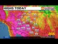 Weekend temps to heat up in Phoenix area after this week's showers