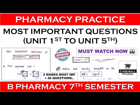 Most Important Questions || Pharmacy Practice 7th Semester Important ...