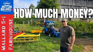 How Much Hay Equipment Costs in 2024