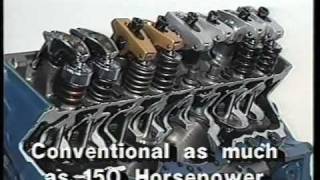 Valve Train for Racing Engines