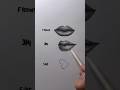 How to Draw Realistic Lips! #shorts