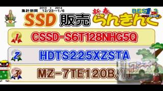 ワンズちゃんねる! #150 謹賀新年！2014年最初の放送は「復活！新春パー