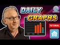 Dashboard Graphs Explained: Monitor Anything in Home Assistant Like a Pro
