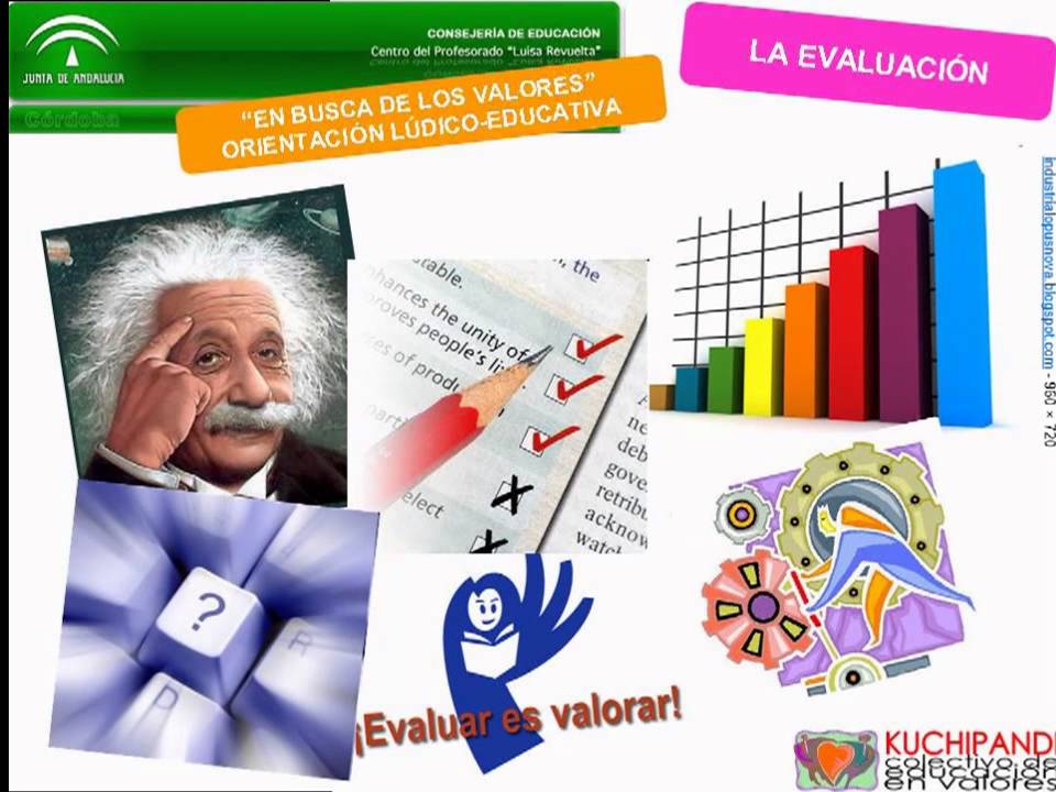 5 Claves Para Una Escuela Eficiente - YouTube