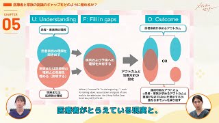 【看護セミナー】救急・ICUナースのための家族ケア