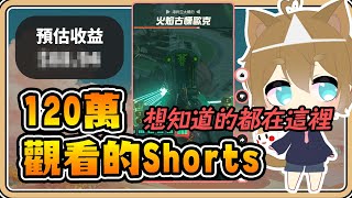 【#鬼鬼】關於120萬次觀看的Shorts💥【收益居然有✲✲✲】你想知道的都在這裡！(創作者向)