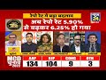 bjp एक संवेदनशील सरकार है syed zafar islam bjp प्रवक्ता