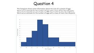 Histograms questions and answers - Melissa Maths