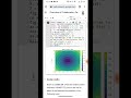 contour plot in Google Colab in python.1080p