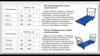 Ручные платформенные тележки ТПУ и ТПУ-Д (с одной и двумя ручками) для грузов 700-800 кг