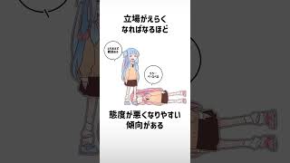 心理に関する面白い雑学wwwpart45【ボイスロイド解説】#shorts