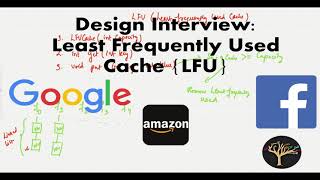 Least Frequently Used Cache Design | #FAANG | LeetCode 460