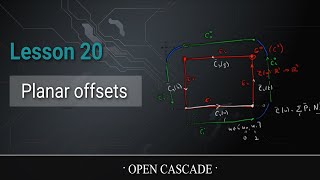 Lesson 20: Planar offsets in OpenCascade