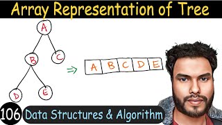 106 - Array Representation of Binary Tree | Data Structure