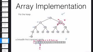 COMP251 - Data Structures and Algorithms - Binary Heap - Part2