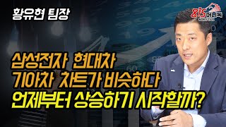 삼성전자, 현대차 차트가 비슷하다! 본격적인 상승은 언제부터 일까? | 황유현 팀장