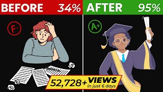 Best Routine for Studies | Scientifically proven study tips | Study Tips for Toppers | Education.