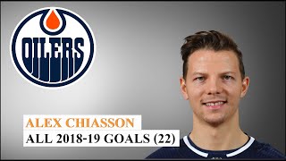 Alex Chiasson (#39) All 22 Goals of the 2018-19 NHL Season