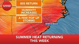 FIRST ALERT: Summer heat returning this week