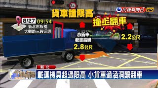 過涵洞未注意限高 小貨車撞護欄翻覆－民視新聞