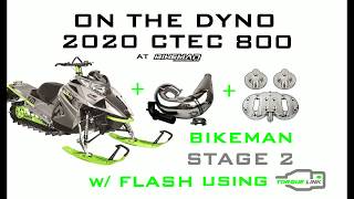 ON THE DYNO WITH 2020 CAT ALPHA RIOT WITH BIKEMAN STAGE 2