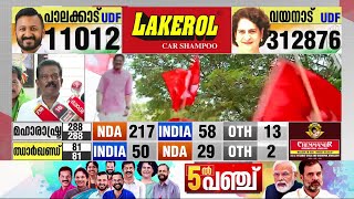 'ചേലക്കരയിലേത് LDF സർക്കാരിന് ലഭിച്ച ഏറ്റവും വലിയ അം​ഗീകാരം; LDF 2026ലും അധികാരത്തിൽ വരും'