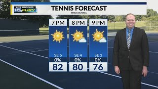 Mild with increasing clouds Saturday night
