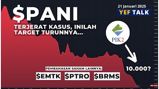 Analisa \u0026 Prediksi $PANI YEFTalk edisi 21 Januari 2025