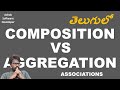 Java Interview: JAVA Composition VS Aggregation Association in Java Explained in Telugu