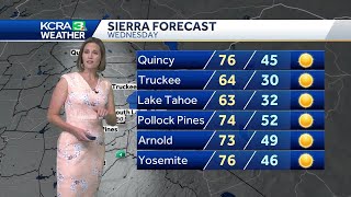 Northern California forecast: Warm again Wednesday before coolnig begins
