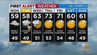 First Alert Weather: Chilly, rainy start to week