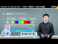 音速で理解る！science now→ 88 光（電磁波）の波長と影響編