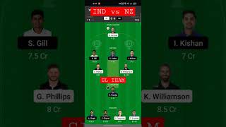 NZ vs IND Dream11 Team, IND vs NZ Dream11 Prediction newzealand vs India Dream11 Team Today Match.