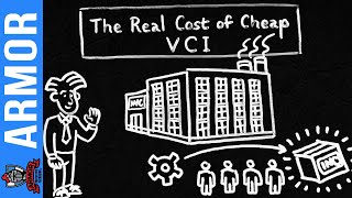 The Real Cost Of Choosing A Cheaper VCI