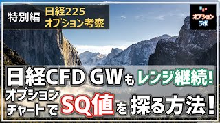 【日経225オプション考察】GW特別企画 オプションチャートから5月限SQ値の幅を探る！ 簡単なレンジブレイク手法でSQ値を見分ける方法が分かります！