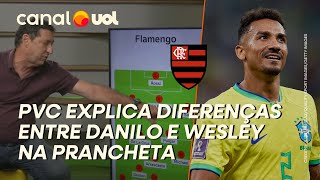 FLAMENGO: DANILO ATUA COMO ZAGUEIRO, MAS AINDA É LATERAL, EXPLICA PVC NA PRANCHETA