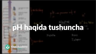 pH haqida tushuncha | Biologiya asoslari | Yuqori sinf biologiyasi