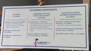2018 Lubbock ISD Bond most likely to pass