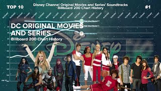 Disney Channel Original Movies and Series' Soundtracks | Billboard 200 Chart His