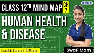 Human Health and Disease Mind Map | Class 12 Biology Chapter 7 One Shot | KELVIN