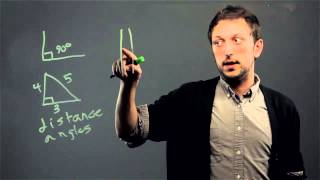 Differences Between Plane Euclidean Geometry & Projective Geometry : Math for Everyone