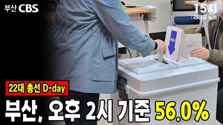 오후 2시 투표율 56.0%...전국 평균 밑돌지만 4년 전보다 높아