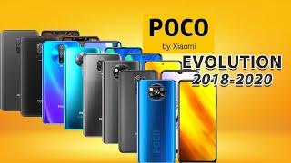 POCO Mobiles Evolution 2018 to 2020 | All Models